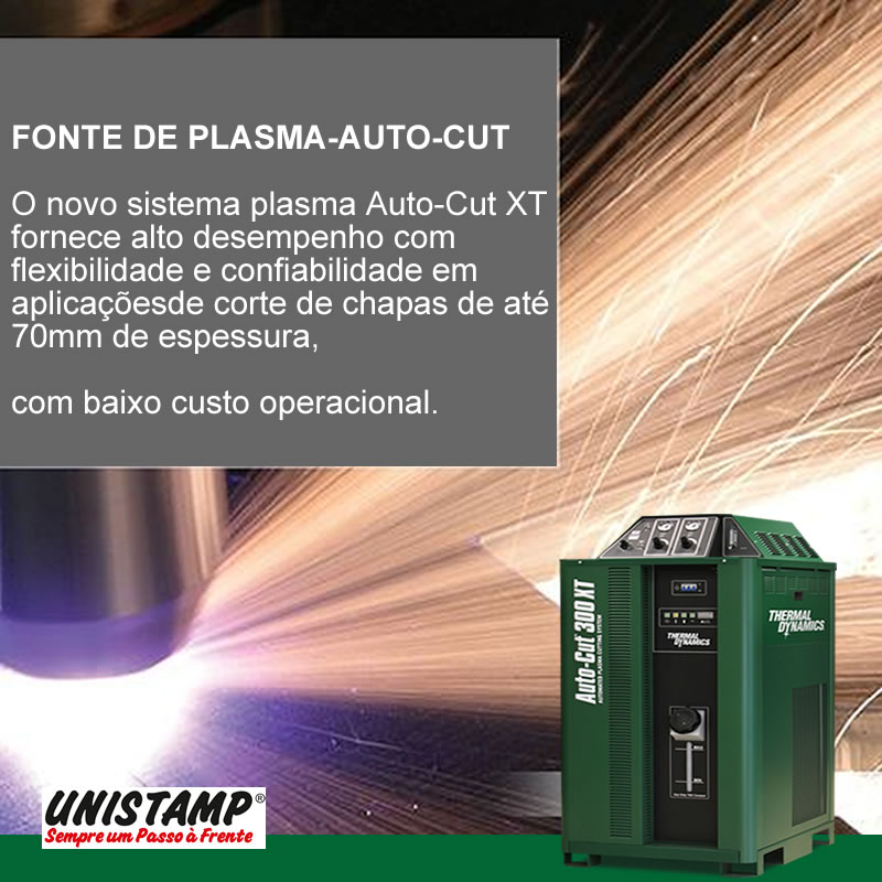 Tecnologia de corte a plasma